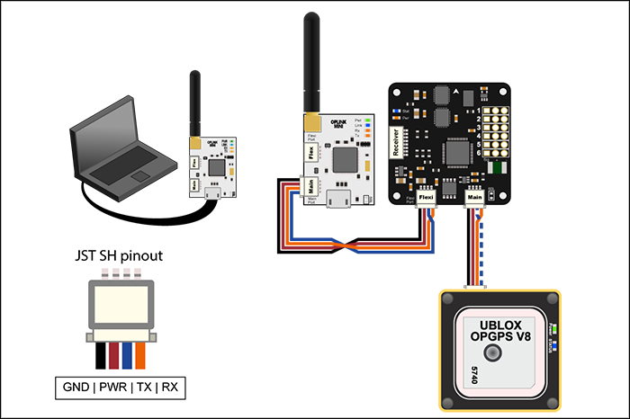 Mini GPS Ublox 7 Series Per Droni – Compatibile CC3D, NAZE32, Flip32, OPLink